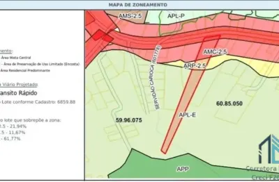 Terreno com  6.490,72m² ótima localização em florianópolis sc
