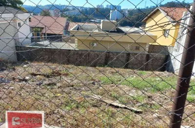 Terreno à venda na Avenida Ângelo Riveli, Jardim da Fonte, Jundiaí