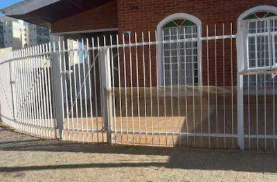 Casa com 3 quartos à venda na Rua Prefeito Vasco Antônio Venchiarutti, Jardim da Fonte, Jundiaí
