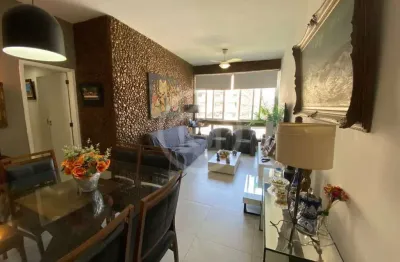 Apartamentos com  3 quartos à venda no bairro jardim botânico rua jardim botanico