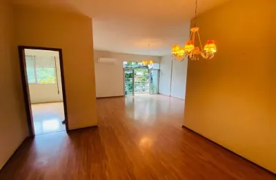 Apartamentos a venda no leblon quadra da praia rua aristides espinola