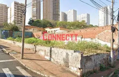 Terreno à venda no Centro, Ribeirão Preto 