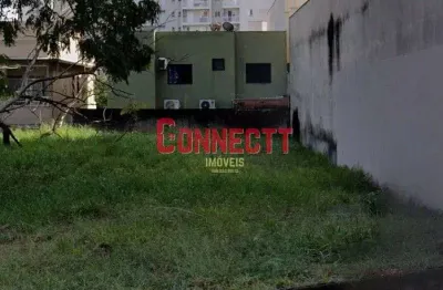 Terreno à venda no Jardim Botânico, Ribeirão Preto 