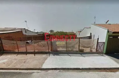 Terreno à venda, 160 m² por r$ 113.000,00 - residencial parque dos servidores - ribeirão preto/sp