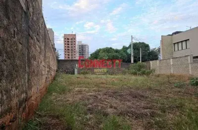 Terreno à venda no Ribeirânia, Ribeirão Preto 