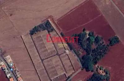 Área à venda, 7600 m² por r$ 1.600.000,00 - distrito de bonfim paulista - ribeirão preto/sp