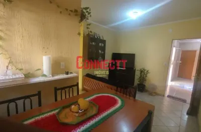 Apartamento com 2 quartos para alugar no Ipiranga, Ribeirão Preto 