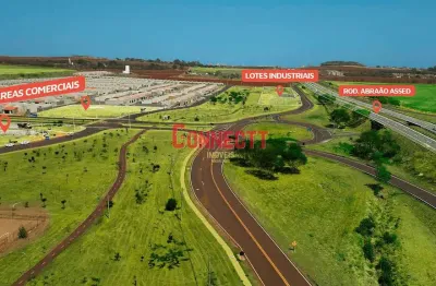Terreno à venda na Santa Iria, Ribeirão Preto 