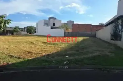 Terreno à venda no Reserva Imperial, Ribeirão Preto 