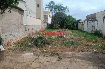 Terreno à venda no Jardim Irajá, Ribeirão Preto 