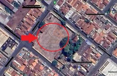 Terreno à venda no Campos Elíseos, Ribeirão Preto 