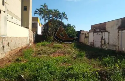 Terreno à venda no Jardim Irajá, Ribeirão Preto 