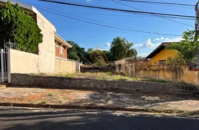 Terreno à venda no Alto da Boa Vista, Ribeirão Preto 