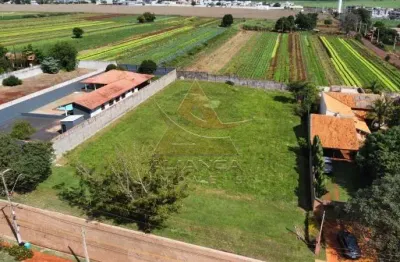 Terreno em condomínio fechado à venda no Real Sul, Ribeirão Preto 