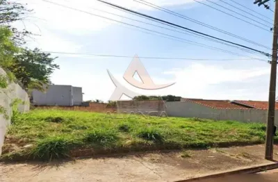 Terreno à venda no City Ribeirão, Ribeirão Preto 