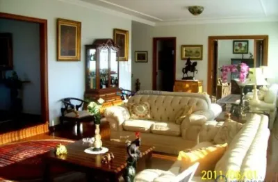 Cobertura com 4 quartos para alugar na Rua Marquês de Sabará, --, Real Parque, São Paulo