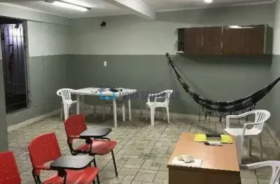 Casa comercial com 8 salas para alugar na Rua das Grumixamas, --, Vila Parque Jabaquara, São Paulo