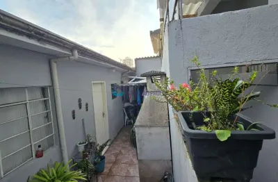 Casa com 2 quartos para alugar na Rua Ibituruna, --, Saúde, São Paulo