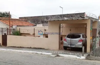 Casa com 2 quartos à venda na Rua dos Operários, --, Vila Brasilina, São Paulo
