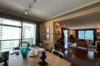 Apartamento com 4 quartos à venda na Avenida Horácio Lafer, --, Itaim Bibi, São Paulo