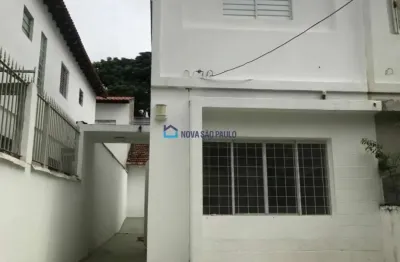 Casa com 2 quartos à venda na Avenida Iraí, --, Indianópolis, São Paulo