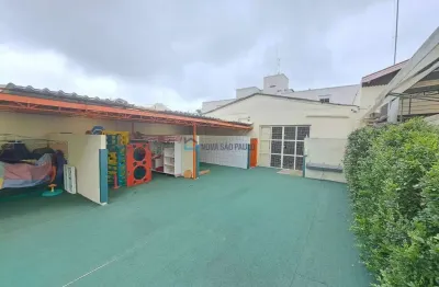 Terreno à venda na Avenida Afonso Mariano Fagundes, --, Planalto Paulista, São Paulo