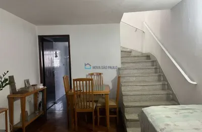 Casa com 2 quartos à venda na Rua Murutinga, --, Vila Parque Jabaquara, São Paulo