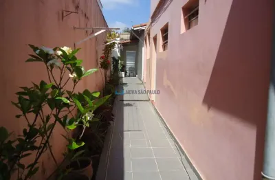 Terreno à venda na Avenida Piassanguaba, --, Planalto Paulista, São Paulo