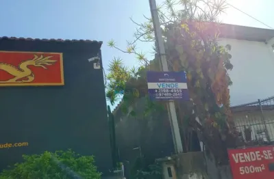 Terreno à venda na Rua General Chagas Santos, --, Saúde, São Paulo