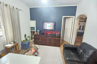 Apartamento com 2 dormitórios à venda, 57 m² por r$ 300.000,00 - estuário - santos/sp