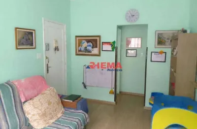 Apartamento com 2 dormitórios à venda, 72 m² por r$ 320.000,00 - vila matias - santos/sp