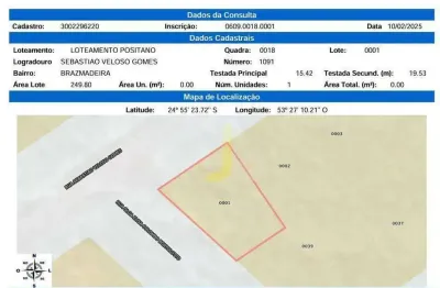 Terreno à venda, 249 m² por r$ 260.000 - positano- cascavel/pr