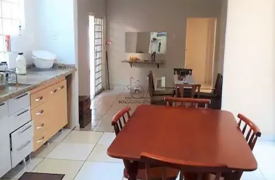 Casa com 3 quartos à venda na Rua Pedro Ramos dos Santos, 380, Cidade Jardim, Sorocaba