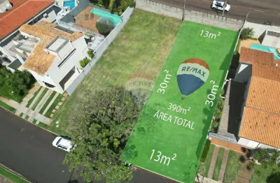 Terreno à venda na Avenida Doutor Francisco Gugliano, 2701, Royal Park, Ribeirão Preto