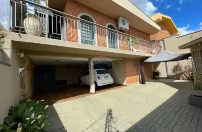Casa com 5 quartos para alugar no Alto da Boa Vista, Ribeirão Preto 