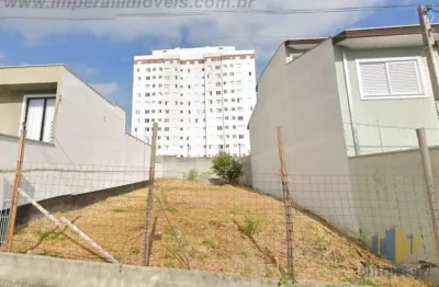 Terreno à venda no loteamento villa branca, jacareí , 250 m2 por r$ 410.000