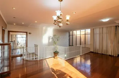 Apartamento com 4 quartos para alugar na Rua Regente Feijó, 774, Centro, Piracicaba por R$ 4.000