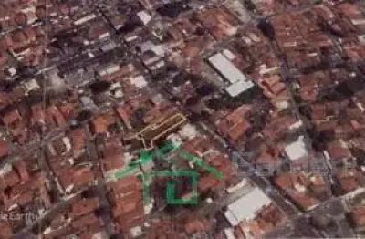 Terreno à venda em Santana, São José dos Campos 