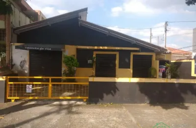 Casa com 2 quartos à venda na Vila Industrial, São José dos Campos 