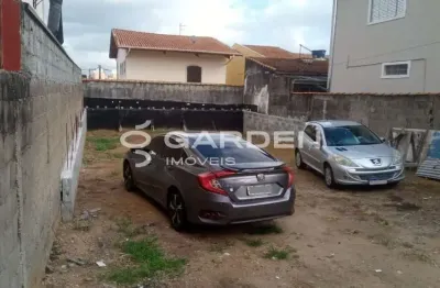 Terreno à venda no Bosque dos Eucaliptos, São José dos Campos 