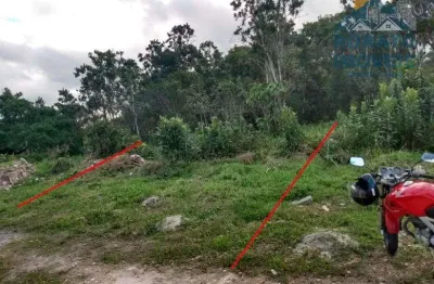 Terreno à venda no Curraes, Matinhos 