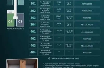 Apartamento com 2 quartos à venda no Riviera, Matinhos 