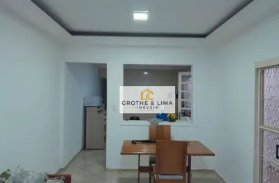 Casa com 3 dormitórios à venda, 90 m² por r$ 318.000,00 - parque novo horizonte - são josé dos campos/sp