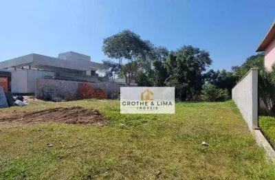 Terreno em condomínio fechado à venda na Alameda Anita Malfatti, Condomínio Reserva do Paratehy, São José dos Campos
