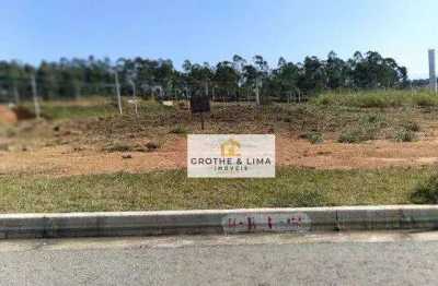 Terreno à venda no Setparque, São José dos Campos 