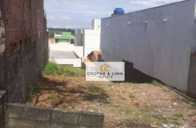 Terreno à venda na Rua Benedita Marques das Neves, Jardim dos Bandeirantes, São José dos Campos