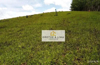 Terreno à venda na Área Rural, Zona Rural, Taubaté