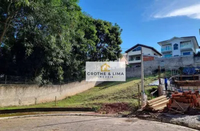 Terreno em condomínio fechado à venda na Rua Antenor Raimundo da Silva, Urbanova, São José dos Campos