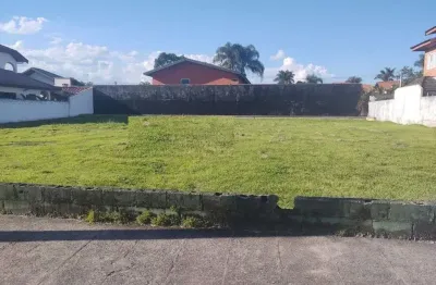 Terreno à venda, 480 m² - conjunto residencial esplanada do sol - são josé dos campos/sp