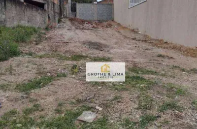 Terreno à venda, 204 m² por r$ 106.000,00 - campos de são josé - são josé dos campos/sp